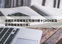 全国区块链媒体公司排行前十[2020主流区块链媒体排行榜]